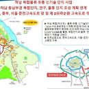 하남-신장-신장5호 이미지