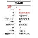 부산영도경찰서 이미지