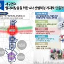 경인개발 - 2073 | 경인개발