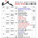 "겨울 큐슈 최고의 설경 중 한곳 가성비 최고 특가 가라쿠니다케트레킹+큐슈올레" 12/13일(금)~12/16일(월) 카멜리아 특가 이미지