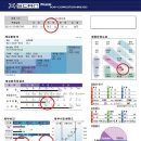 휘트니스메이트 네이버블로그