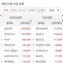 아남환경개발 이미지