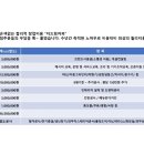 더드림커피 이미지