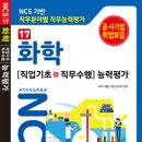 한국가스공사 2015 하반기 채용공고-직무능력 이미지