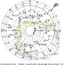 대연문화사 | 295. 甲骨學은 짝퉁학인가? (4 - 4)