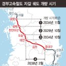 궤도 - 마포구 연남로 19 | 궤도