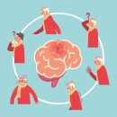 한결요양원 이미지