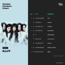 케이팝 이미지