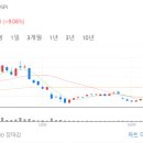유정엔지니어링 이미지