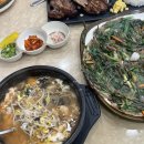 갤러리아광교메종키츠네