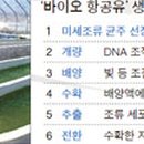 하늘바이오 이미지