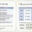 교통안전공단 자동차 검사 수수료 안내 (출처: 교통안전공단 검사안내문) 이미지