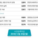 김동진정신건강의학과의원 네이버블로그