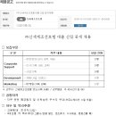 [(주)신세계조선호텔] 대졸 신입 공개 채용 (~11/4) 이미지