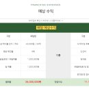 완미족발 이미지