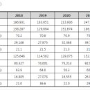 공인중개사 이미지