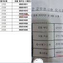 2022 군무원 군수직7급 합격후기(맘시생) 이미지