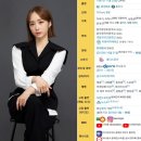 골때녀 윤태진 아나운서 카타르에서 월드컵 응원 중 -아나콘더의 빛나는 미모 요정의 눈물-나이 키