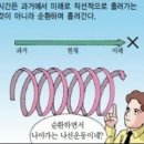 대국만물 이미지