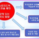 (주)브레인테크
