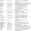 미농바이오(주) 이미지