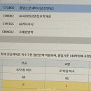 내맘이지(iz) | 6. 긴 인생의 race•••~