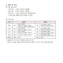 제1회 전국 교과서 시 낭송대회 Daum카페