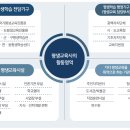 희망교육사 이미지