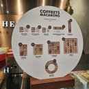 더마카롱 | [마카롱후기] PIERRE HERME_더현대 팝업 피에르 에르메 마카롱 먹어본 후기