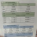 오늘도 힘차개 이미지