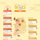 (문화가 있는 주간)울주선바위도서관 원화전시전 | 인문학 프로그램부터 야외공연까지, 가을로 물든 9월 문화가 있는 날