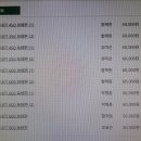 New JPT 한권으로 끝내기 800 청해편 네이버블로그