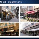 태양빌딩 이미지