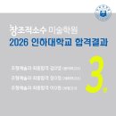 창조적소수미술학원