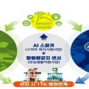 스마트정보통신 이미지