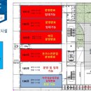 아우내약국 이미지