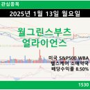 웰니스약국 이미지