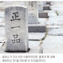 진대법을 실시한 고구려의 명재상 을파소 이미지