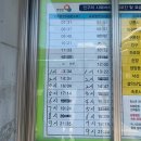 GS25 양양하조대점