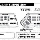 오정시장 이미지