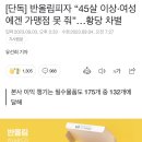 [단독] 반올림피자 “45살 이상·여성에겐 가맹점 못 줘”…황당 차별 이미지