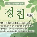 지방도 622호선 은행나무 | 경칩(驚蟄)인사말,경칩 개요,내용,유래,풍속,농가월령가(農家月令歌) 이월령,우수(雨水)와 춘분(春分...
