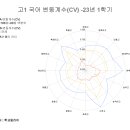 에이플러스 보습학원 이미지