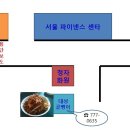 유진 을지로 입성 기념 벙게~ 이미지