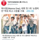 워너원 = 기록갱신 아이돌! 이미지