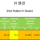 (주)제원