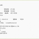 서울 영등포구(신길6동) 신길우성3차아파트 관리소장(급여 315만원) 이미지