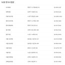 도봉-도봉-서울도봉-2387 이미지