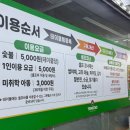 56 | 선유도야장 끝판왕! 한강뷰 보며 즐기는 아리수만찬 선상바베큐 주말 웨이팅 56번 후기