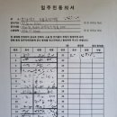 진접롯데캐슬 이미지